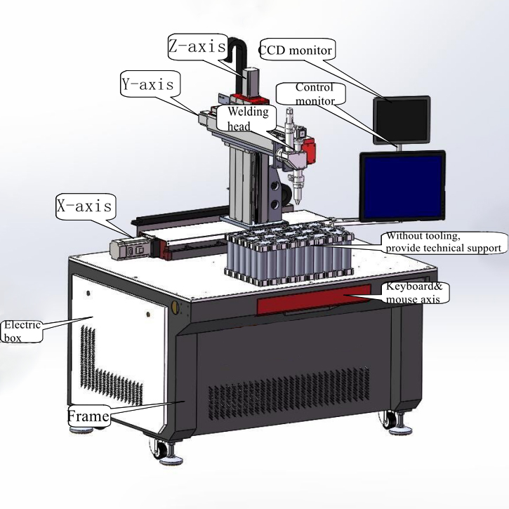 Saldatrice laser a fibra CNC