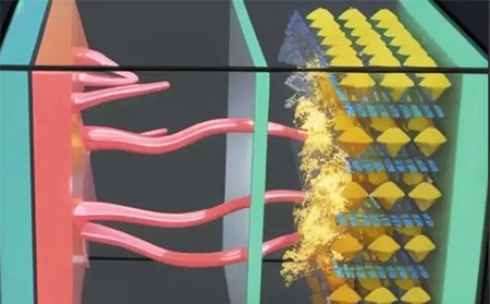 lithium plating lithium plating