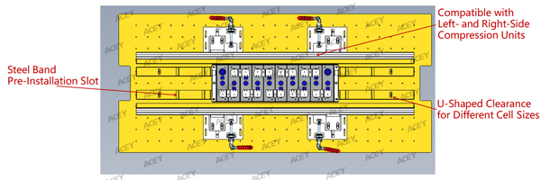 Module Tooling Pallet