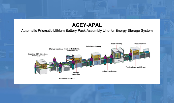 Linea di assemblaggio automatica del pacco batterie al litio prismatico per il sistema di accumulo dell'energia